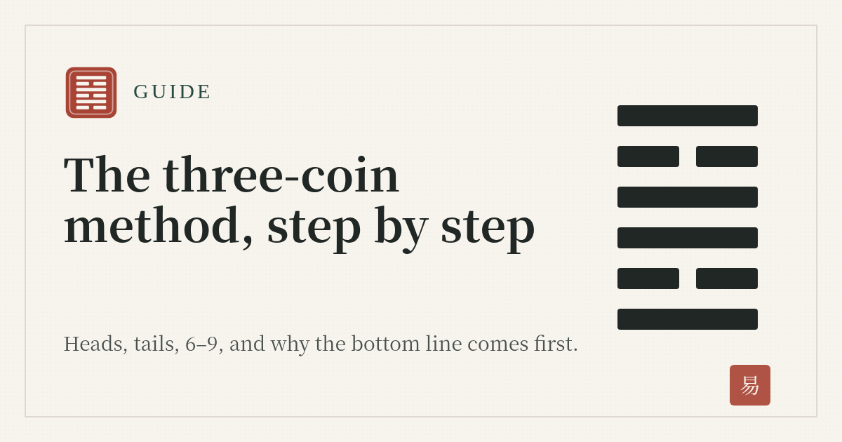 The Three-Coin Method, Step by Step The Three-Coin Method, Step by Step